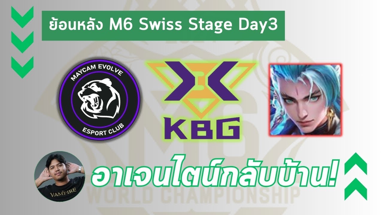 บายจ้า M6! ไฮไลท์ Maycam Evolve vs KeepBest Gaming: M6 Swiss Stage Day3