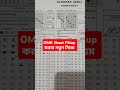 OMR Sheet Fillup Process #shortsvideo #ytshorts