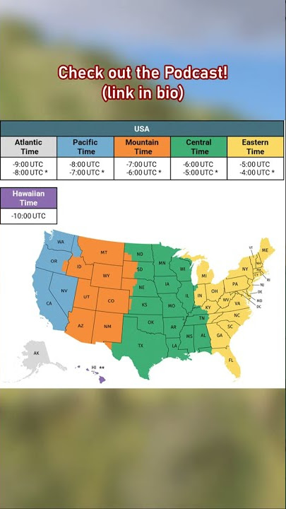 USA Time Zones #shorts