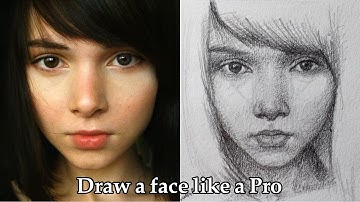 How to: Draw Face | Easy beginners Proporition  #drawingtutorial #arttips #facedrawing