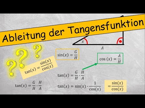 Video: Wo ist tan x nicht definiert?