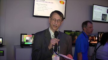 NAB 2014 - Sony Debuts 4K LCD and OLED Monitors: Releases Dual 4K Stitching Solution