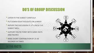 How to face Group Discussion and Jam round