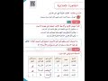 الألف اللينة في آخر الاسم للصف الرابع الابتدائي ١٤٤٦هـ ٢٠٢٤م