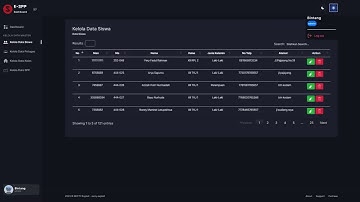 E SPP SEKOLAH ( LARAVEL FRAMEWORK ) | CLOUDSYSTEM.ID