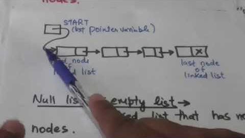 LINKED LIST- INTRODUCTION(DATA STRICTUES-13)