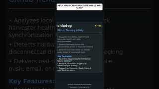 GitHub Trending Repositories: martomi/chiadog 🇬🇧
