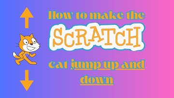 Interactive Coding: Control Scratch Cat