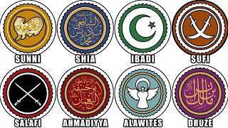 Every Muslim Denomination Explained
