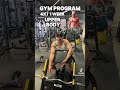 EASY UPPER BODY GYM PROGRAM ( BEGINNERS GUIDE 2026)