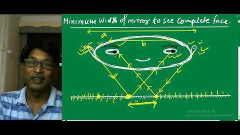 IIT JEE physics / Geometrical optics, minimum width of mirror to see complete image of face, SSI sir