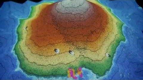 Augmented Reality Sandbox
