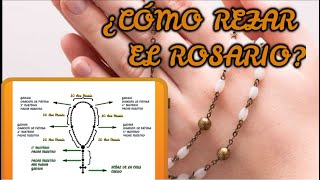 CÓMO REZAR EL ROSARIO / PARTES DEL ROSARIO / MISTERIOS /ORACIONES- fácil y rápido
