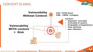 CVSS, CVE, Vulnerabilities and the land of broken dreams