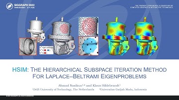 HSIM: The Hierarchical Subspace Iteration Method for Laplace—Beltrami Eigenproblems