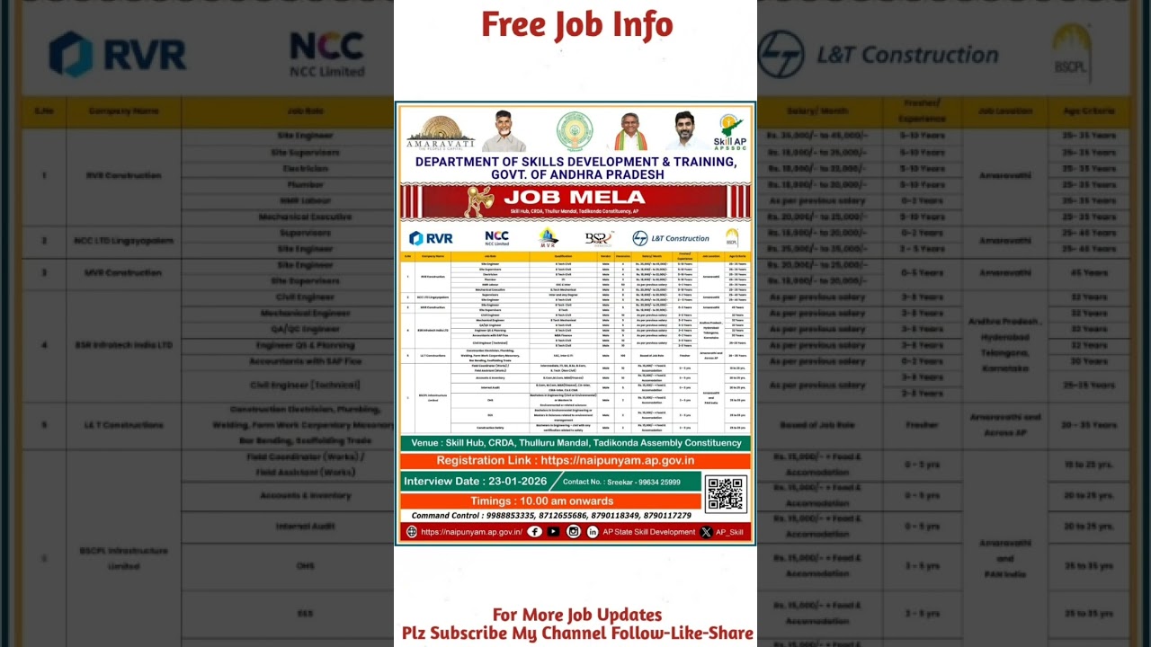 Free Jobs Info For More Updates Plz Subscribe My Channel