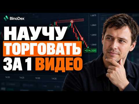 Трейдинг на Бинодекс | Бинарные опционы стратегия | BinoDex