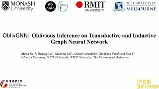 USENIX Security '24 - OblivGNN: Oblivious Inference on Transductive and Inductive Graph Neural...