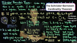 The Schroder-Bernstein Theorem