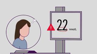 Human Factors for Health and Social Care