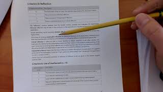 IB Math Exploration Criteria Overview