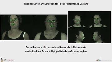 Attention-Driven Cropping for Very High Resolution Facial Landmark Detection