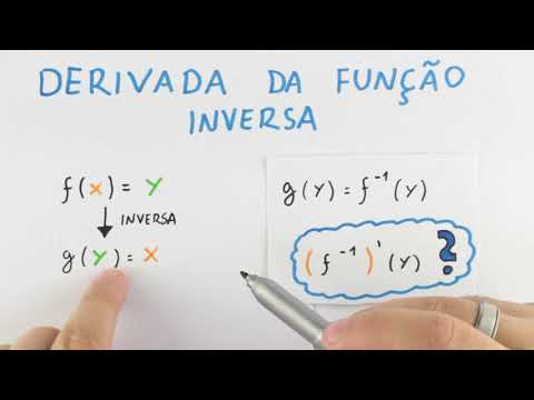 CA Derivada da Função Inversa T - CA Derivada da Função Inversa T