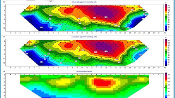 Comparison of focused and robust inversions results in ZondRes2D.