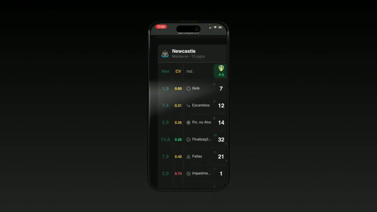 Como analisar jogos de futebol com Inteligência Artificial - Passo a Passo