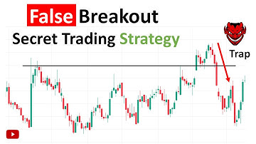 How to Identify a False Breakout? | Breakout Trading Strategy | Breakout Trading | Tradingfyive