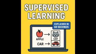 Supervised Learning in Machine Learning: Explained for Beginners
