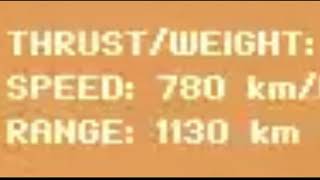 「Highfleet」speed is war