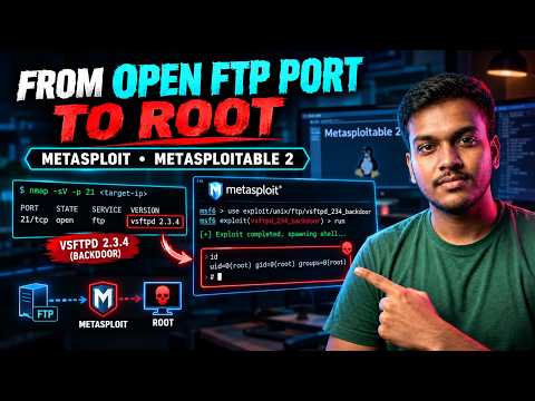 Metasploit Framework - Brute Force, Password Attack, Protocol Exploit & Root Shell | Kali Linux Demo
