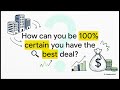 Mortgage Assurance