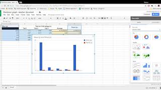 How to Graph with Google Sheets - Pendulum Lab Profile