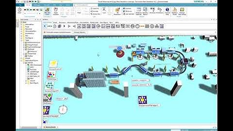 PlantSim use and evaluation of KPIs