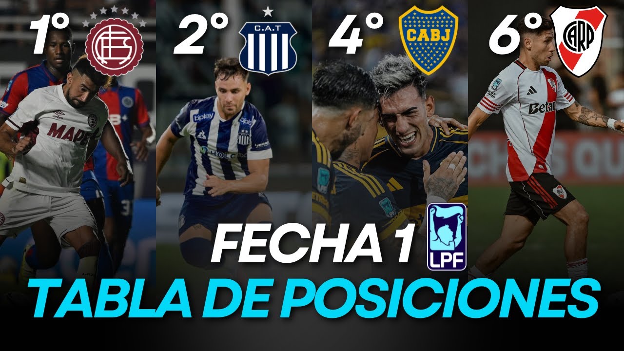 Tabla de Posiciones y Resultados Liga Argentina | Fecha 1 | Liga ...