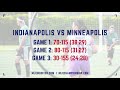 Quid In 5: Indianapolis Intensity vs Minneapolis Monarchs