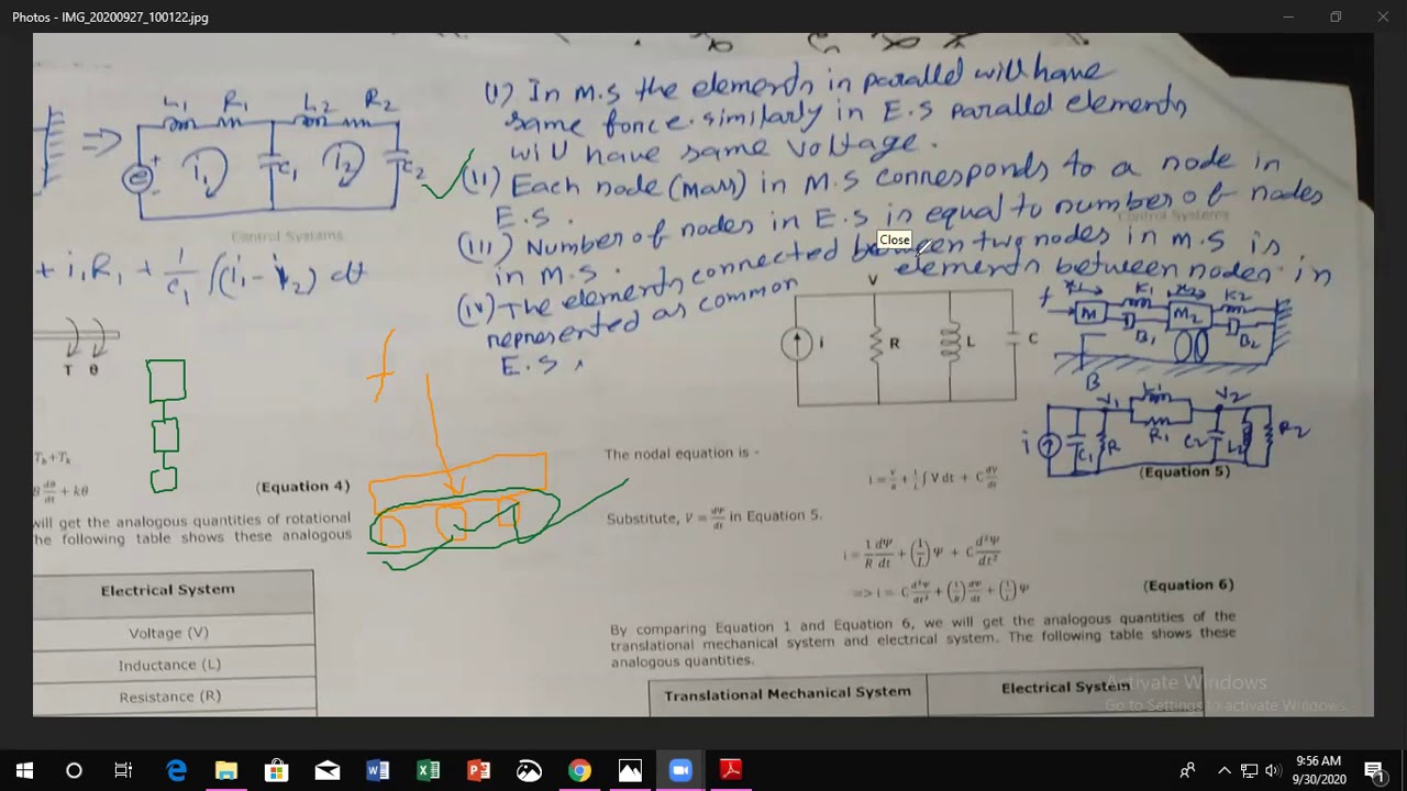 Control System Lecture 8 - YouTube
