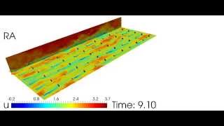 3D View Of Instantaneous Stream-Wise Flow Fields Of Row Alternation Configuration Ra