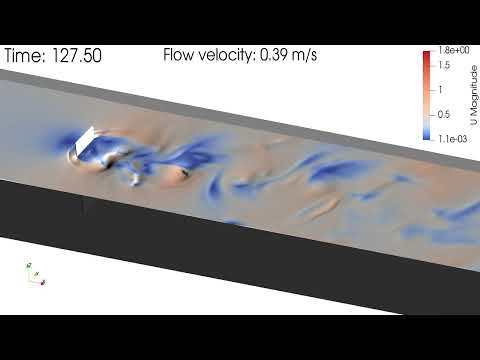CFD - Flow over a Normal Flat Plate - Detached Eddy Simulation - Velocity Contour with Free Surface