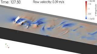 CFD - Flow over a Normal Flat Plate - Detached Eddy Simulation - Velocity Contour with Free Surface
