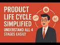 Product Life Cycle Simplified | Understand All 4 Stages Easily