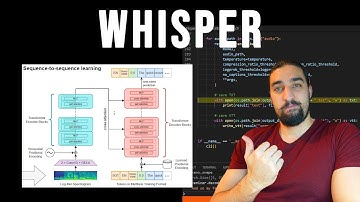 OpenAI Whisper: Robust Speech Recognition via Large-Scale Weak Supervision | Paper and Code