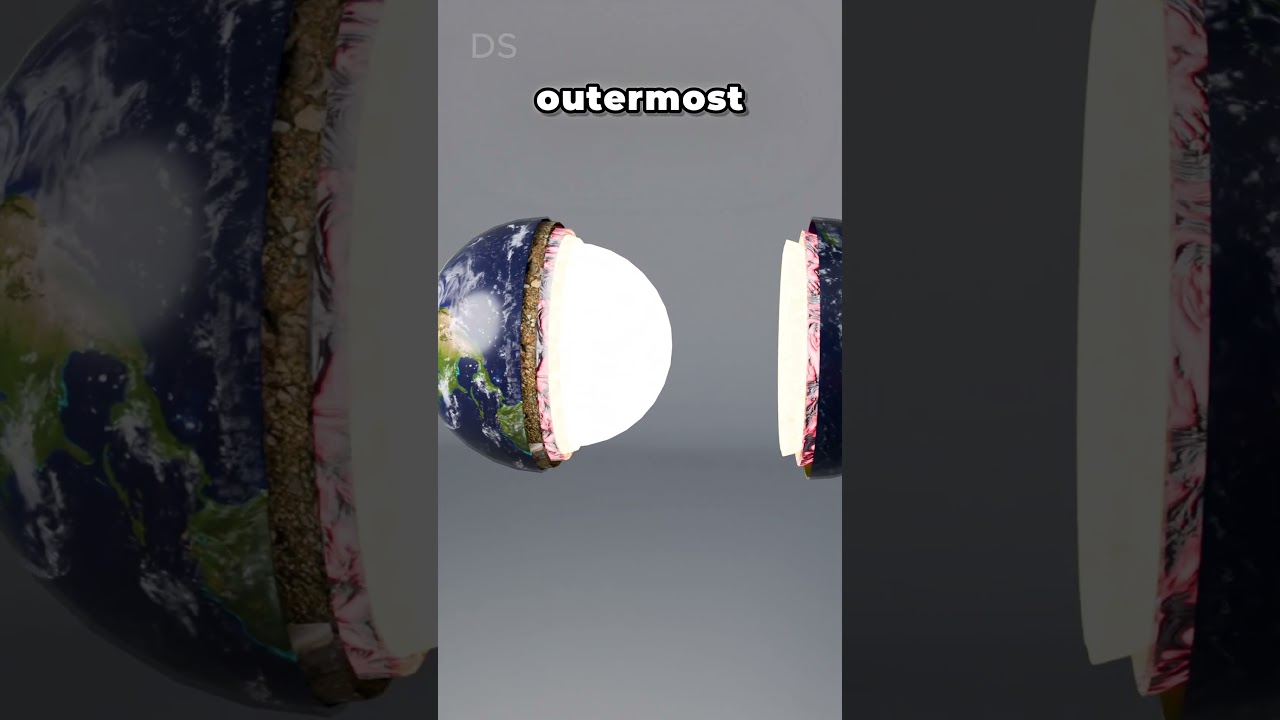 My Editing in 3D