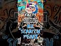 5 Facts About Lee ‘Scratch’ Perry