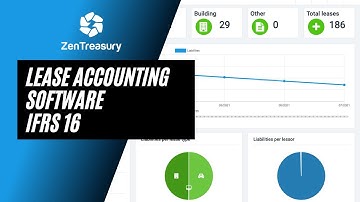 ZenTreasury - Quick demo tutorial Lease Accounting Software