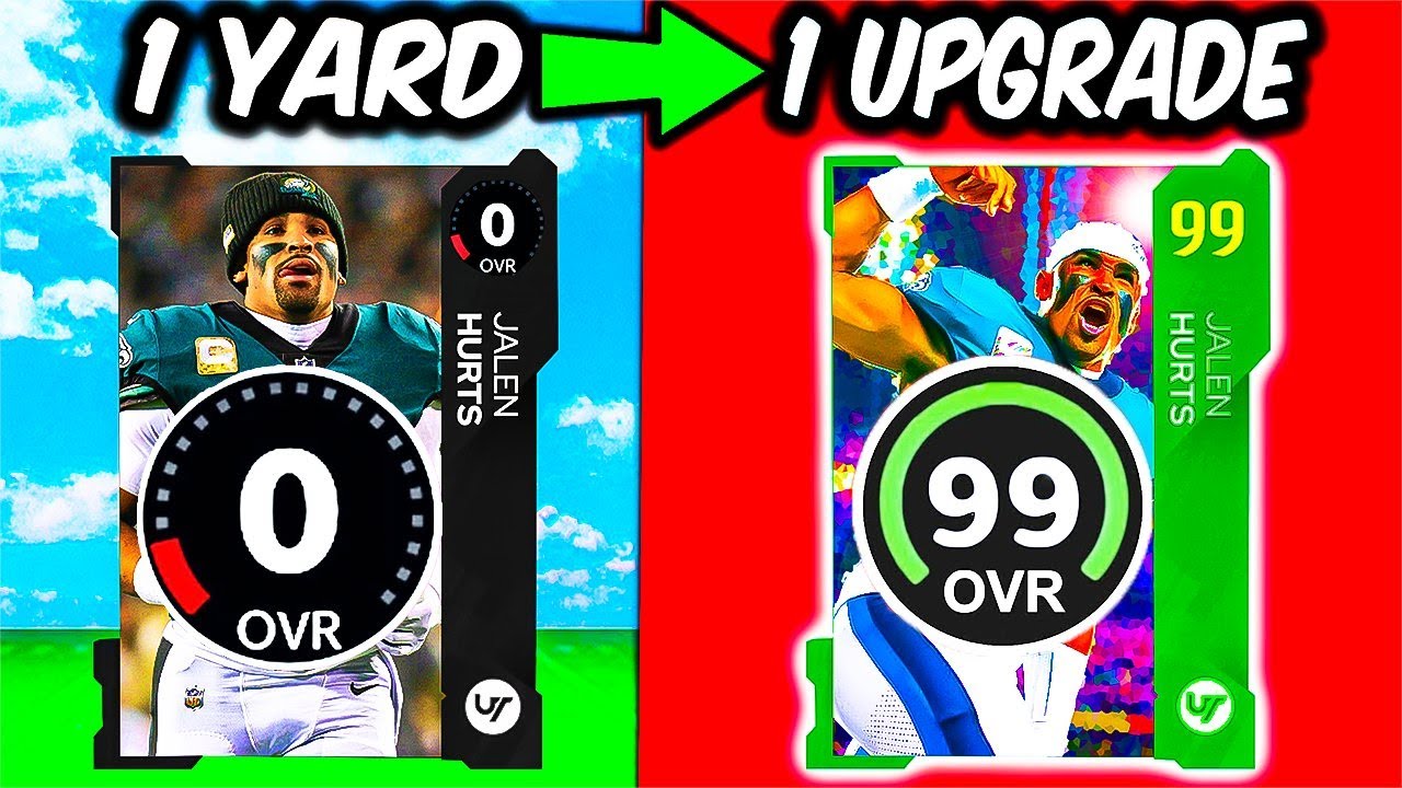 Every Yard Upgrades My MUT Team!