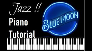 Blue Moon  All Levels  Jazz Piano College  Improv Chords