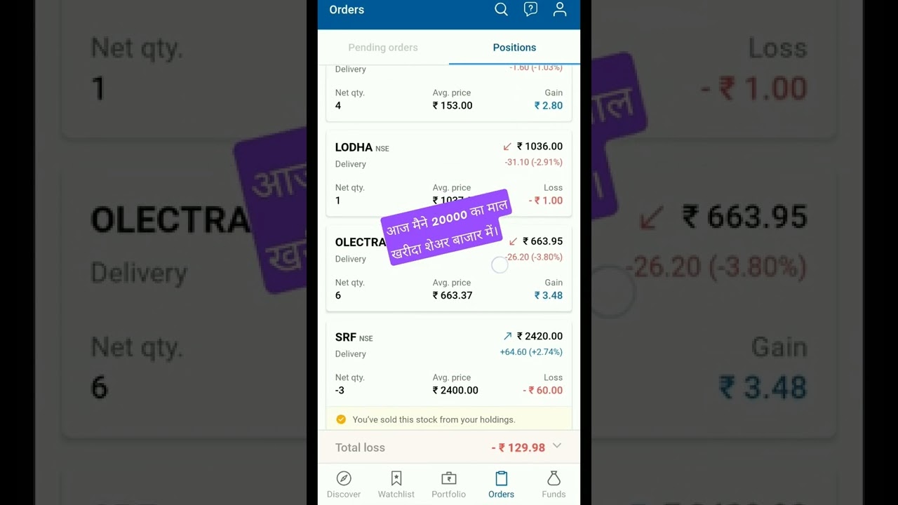 Today I am bought many stocks in cheap prise || Today buy penny stock // today market fall